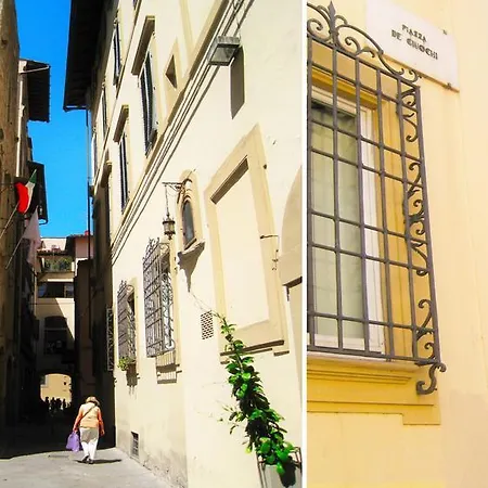 Sani Tourist House Affittacamere Firenze