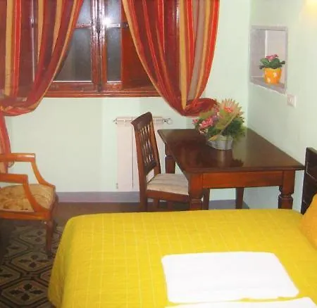 Affittacamere Sani Tourist House